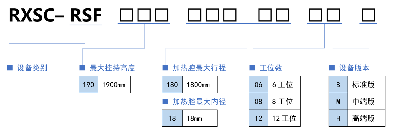 选型规则.png