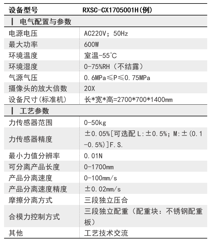 数据参数.png