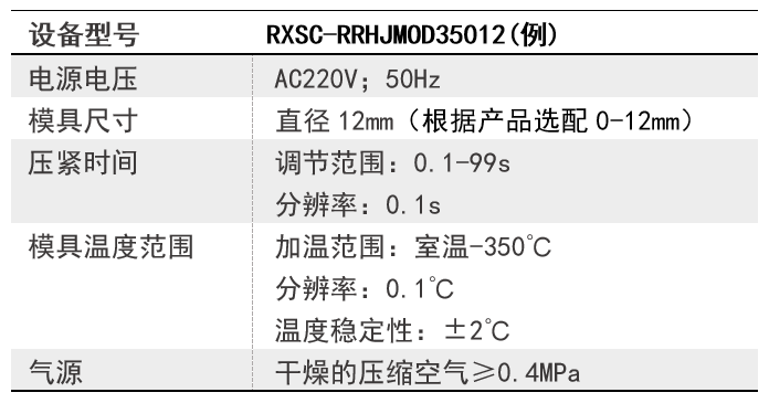 数据参数.png