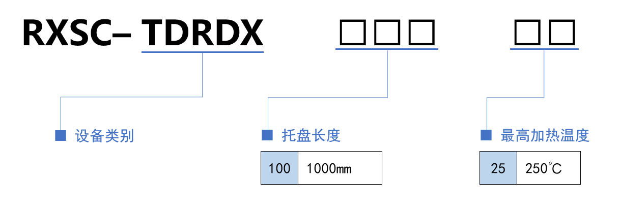 选型规则.png