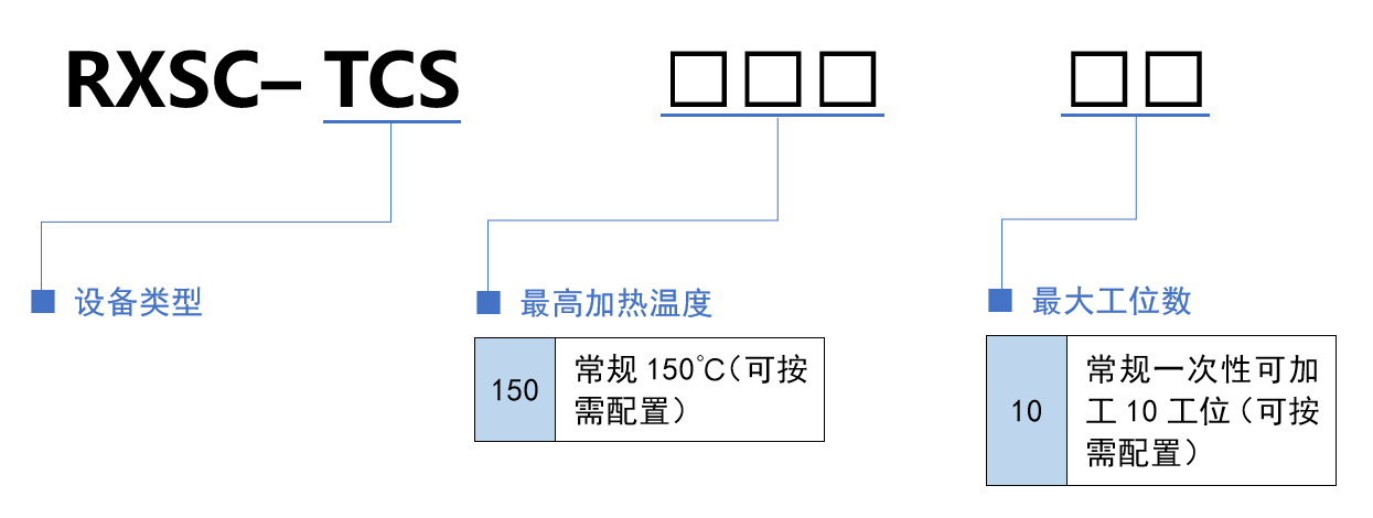 选型规则.png