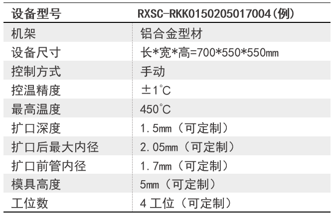 数据参数.png