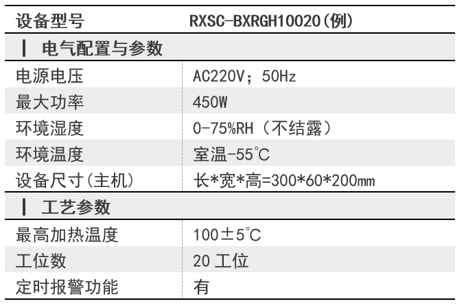 数据参数.png