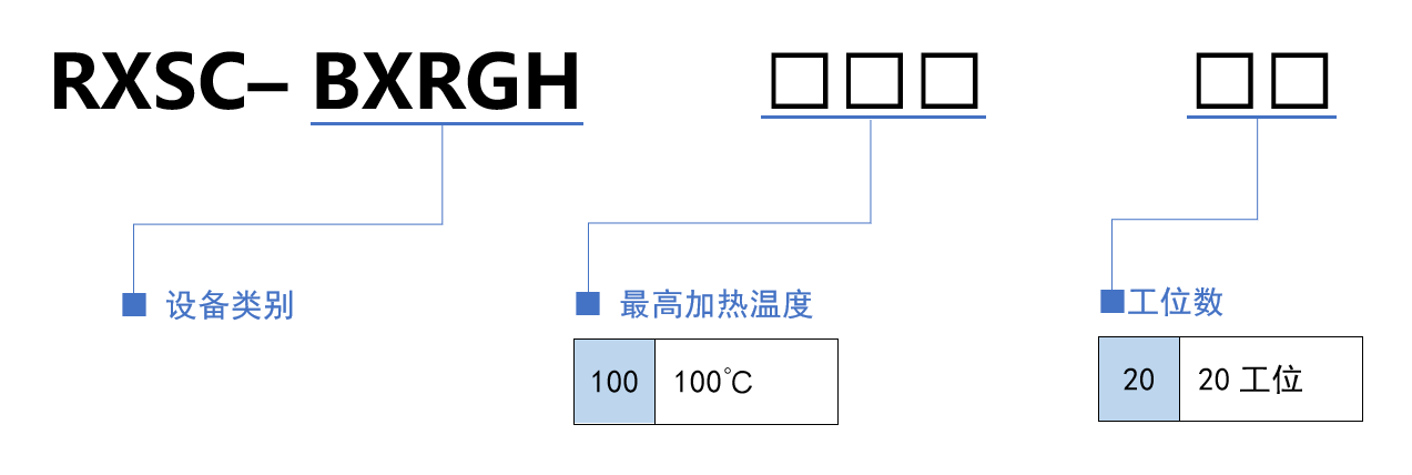 选型规则.png