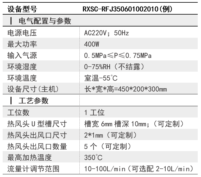 数据参数.png