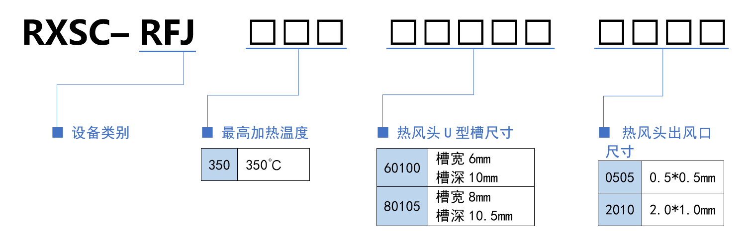 选型规则.png