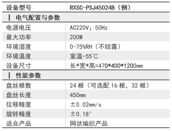 数据参数.png