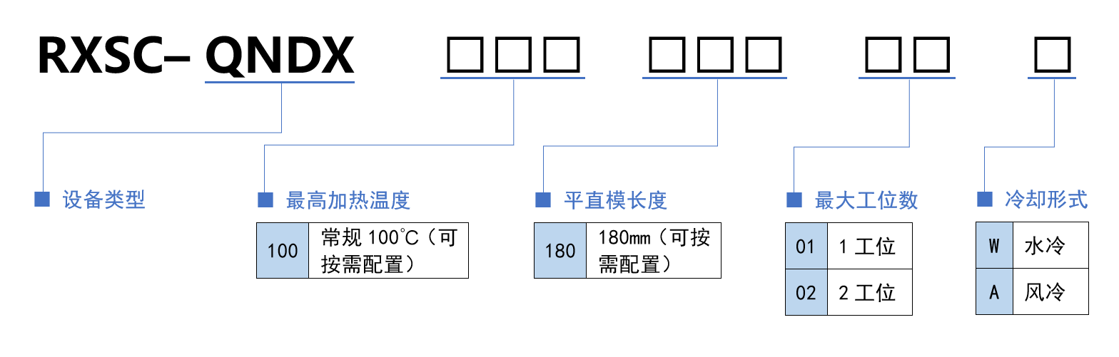 选型规则.png/