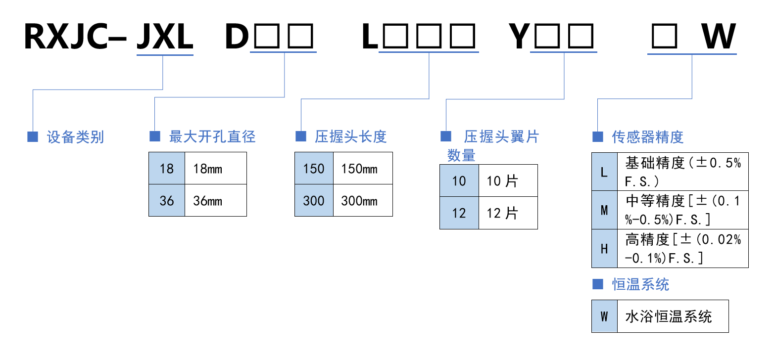 选型规则.png/