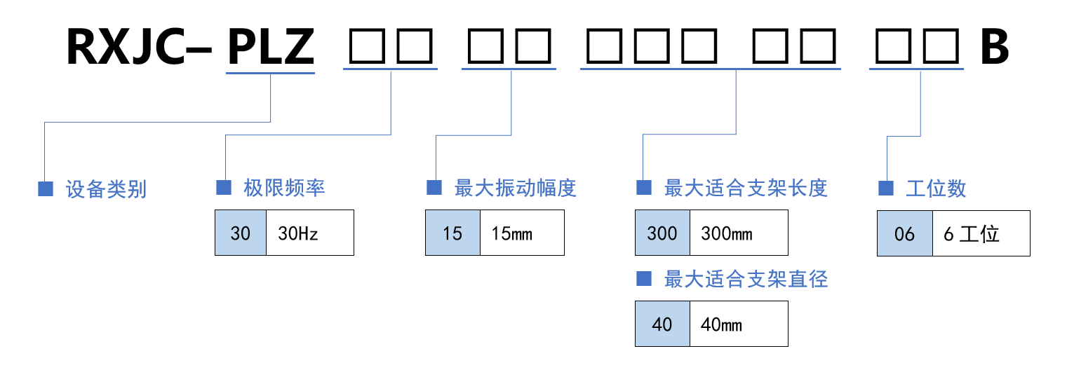 选型规则.png