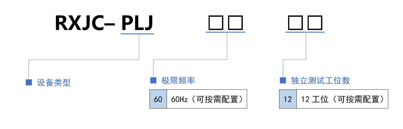 选型规则.png