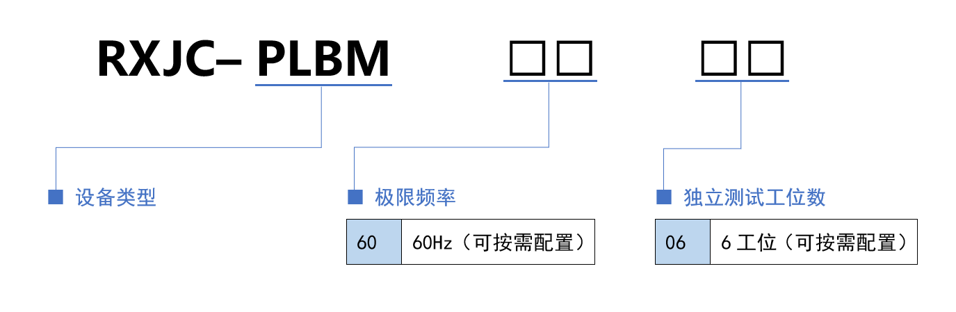 选型规则.png