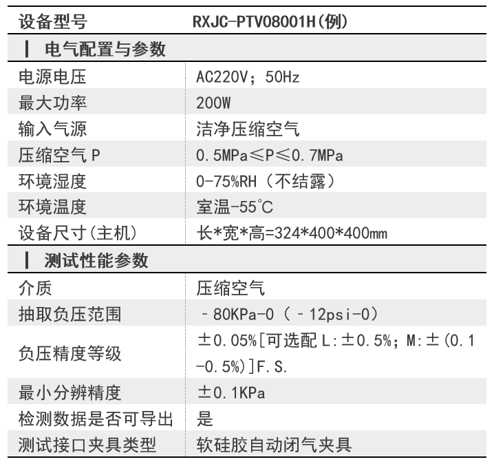 数据参数.png