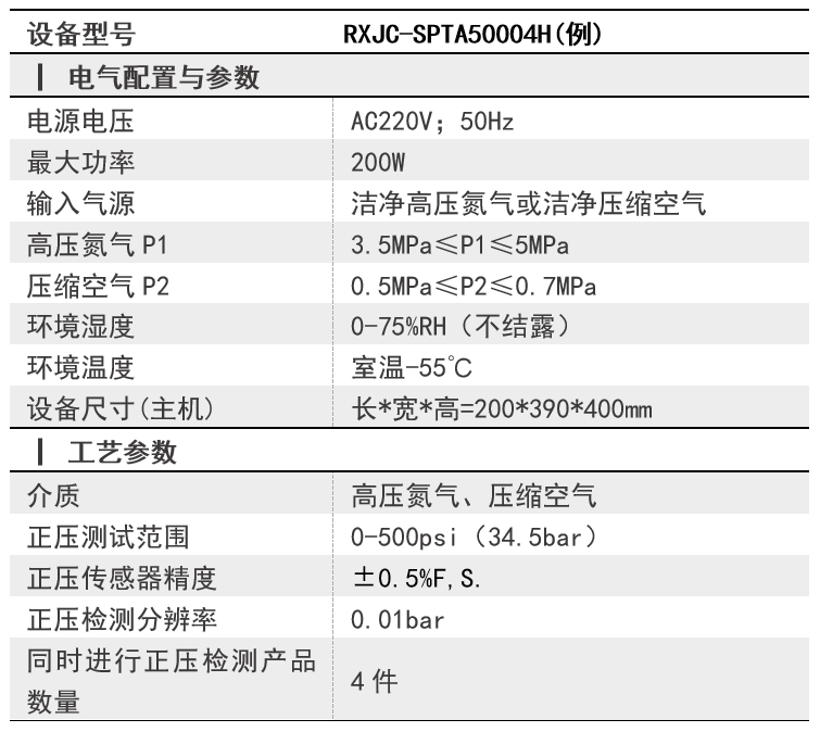 数据参数.png