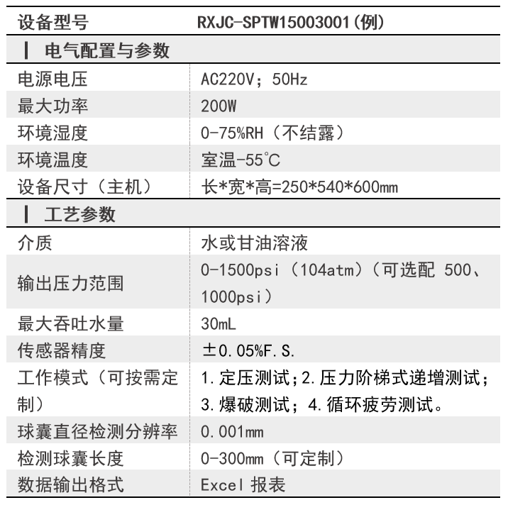 数据参数.png