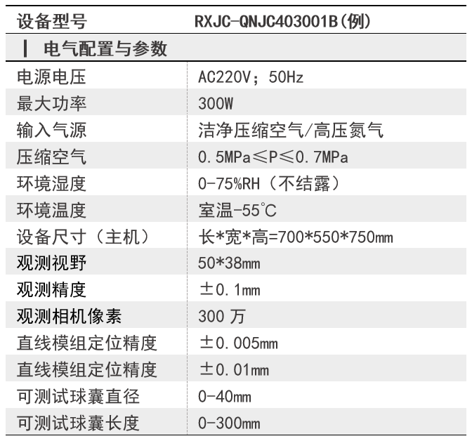 数据参数.png