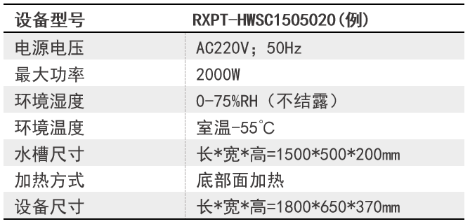 数据参数.png