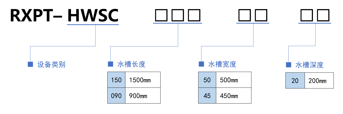 选型规则.png