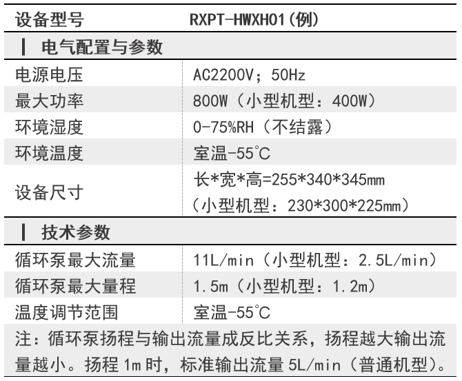 选型规则.png