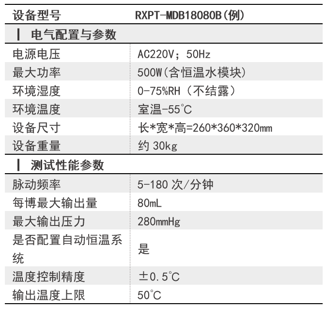 数据参数.png