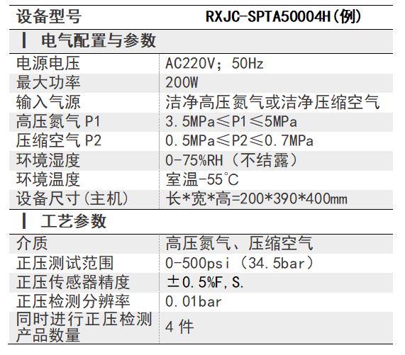 设备参数表.jpg/