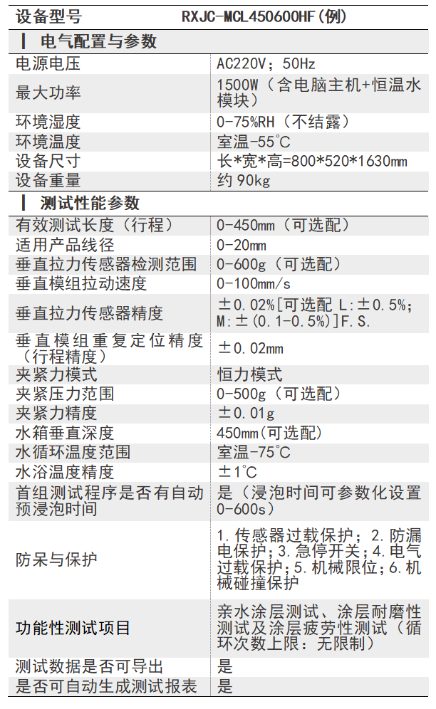 设备参数表.jpg