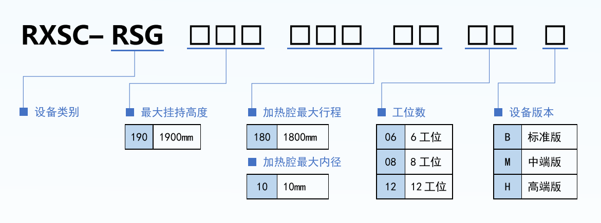 选型规则.png/