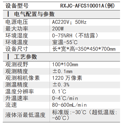 设备参数表.jpg/