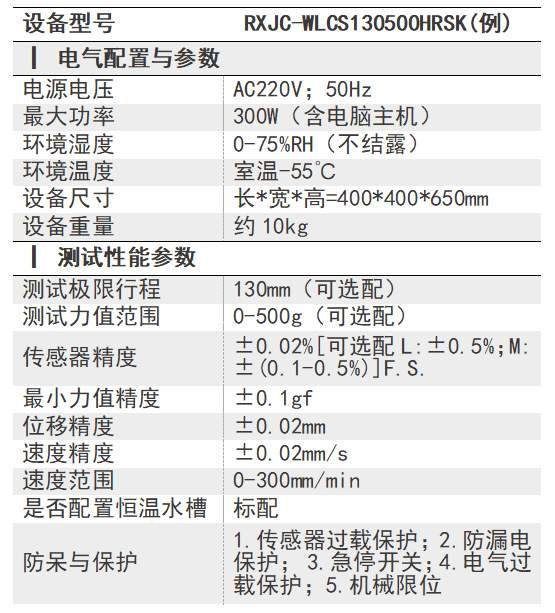 设备参数表_png.png