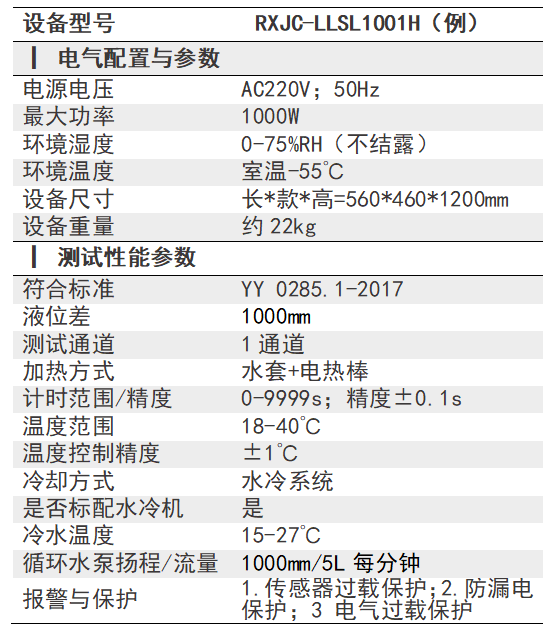 设备参数表_png.png/