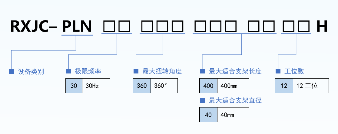 选型规则.png/