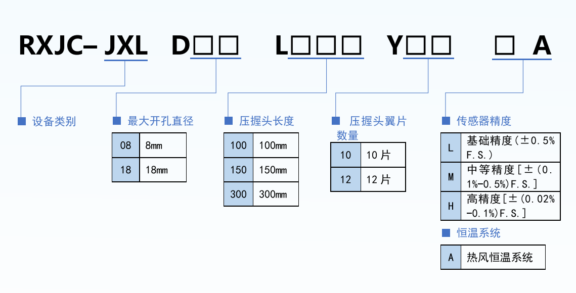 选型规则.png/