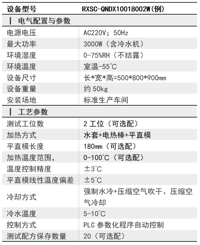 数据参数.png/