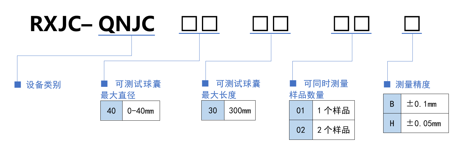 选型规则.png