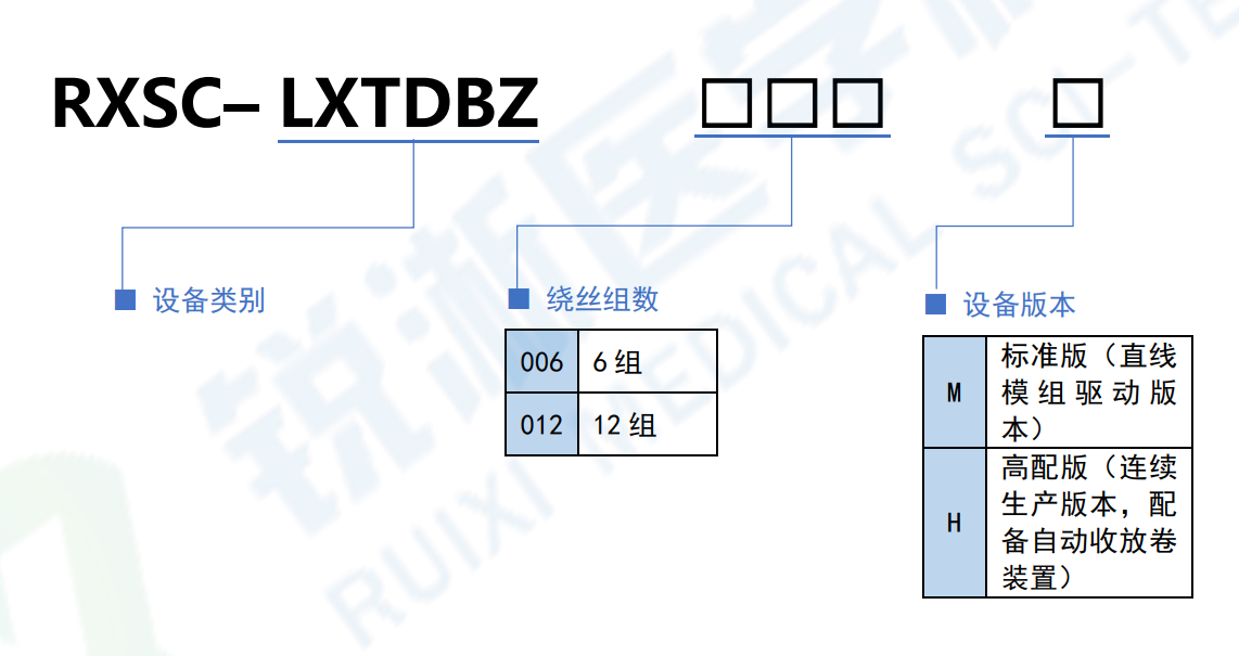 選型規(guī)則.png