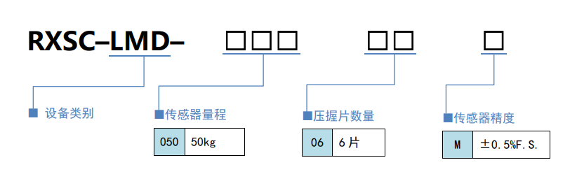 选型规则.png