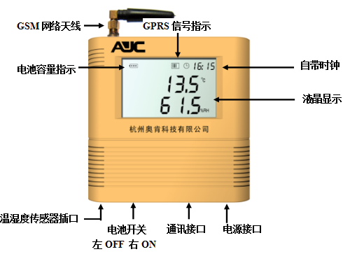 温湿度监测系统：智能环境监控的利器